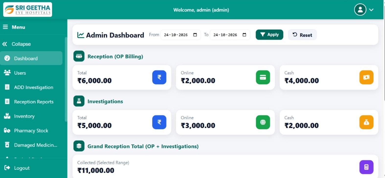 Sri Geetha Eye Hospitals admin dashboard with reception and investigation billing summaries