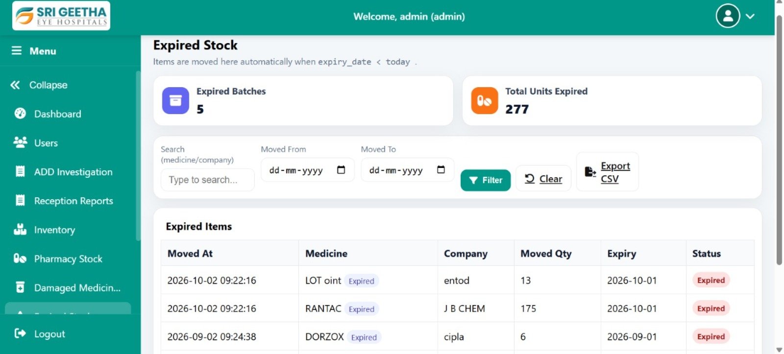 Sri Geetha Eye Hospitals expired stock page with expired batches, quantities, search, filters and export