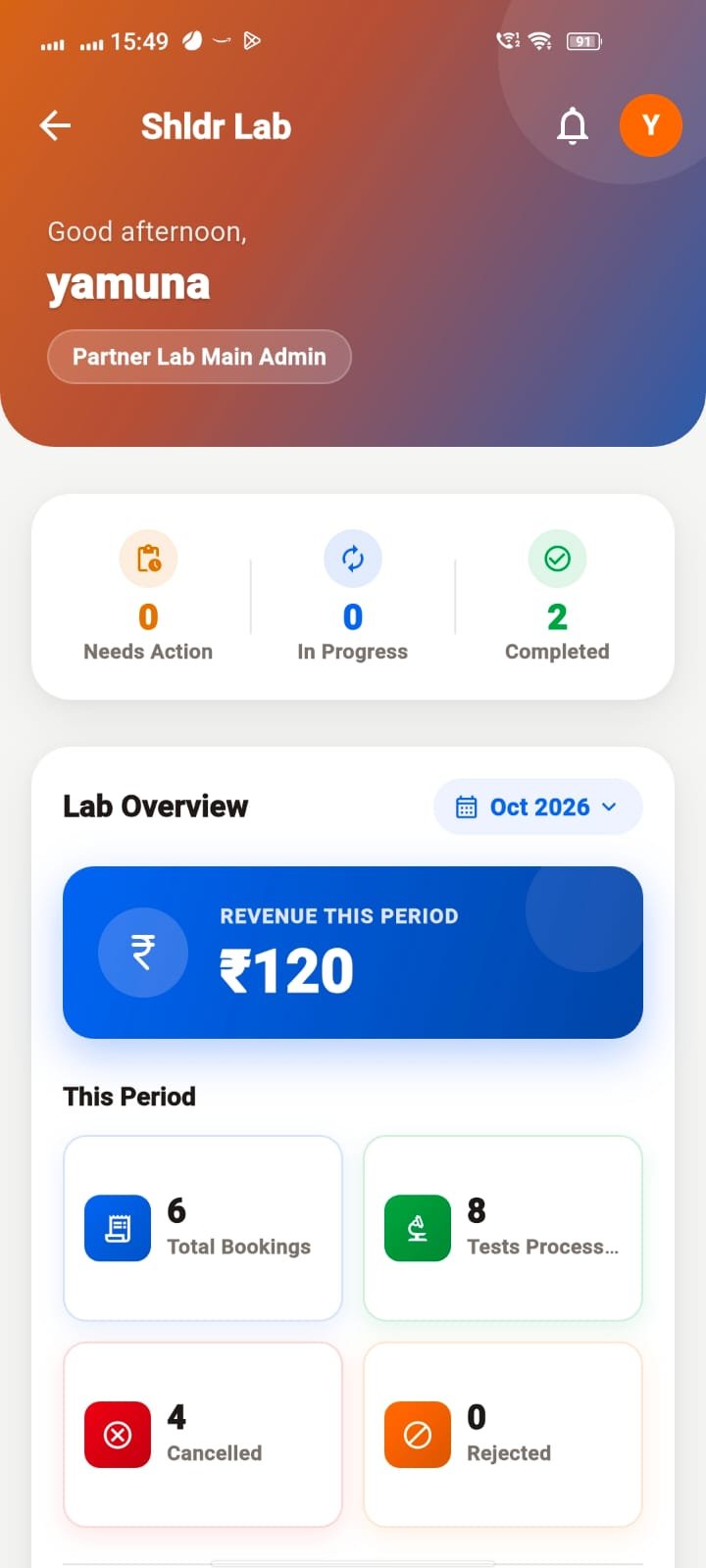 SHLDr Partner Lab dashboard with Lab Overview, October 2026 revenue, total bookings, tests processed, cancelled and rejected counts