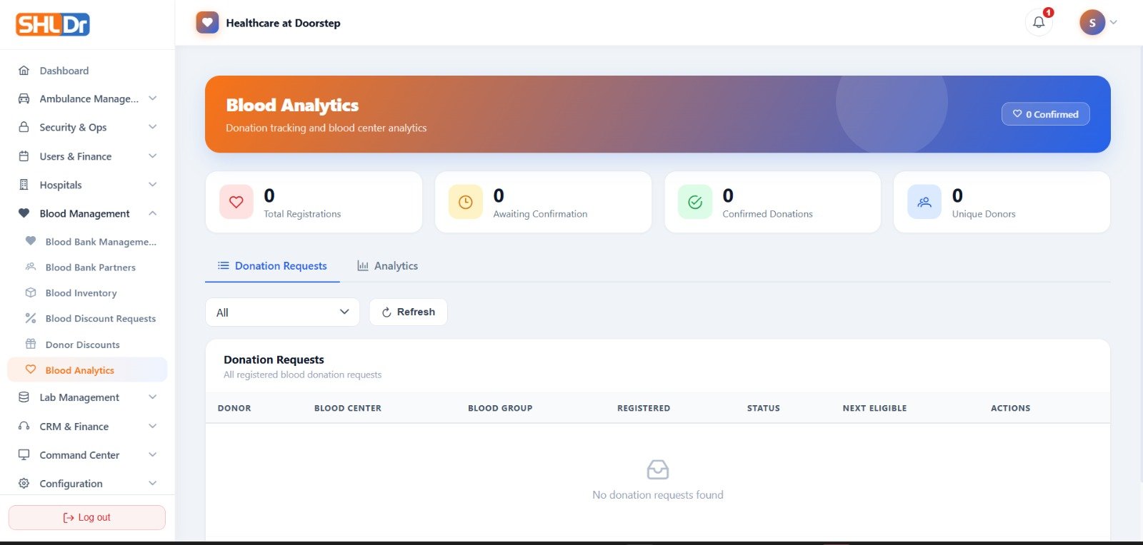 SHLDr blood analytics dashboard showing donation registration statistics, donation requests, analytics tabs and request table